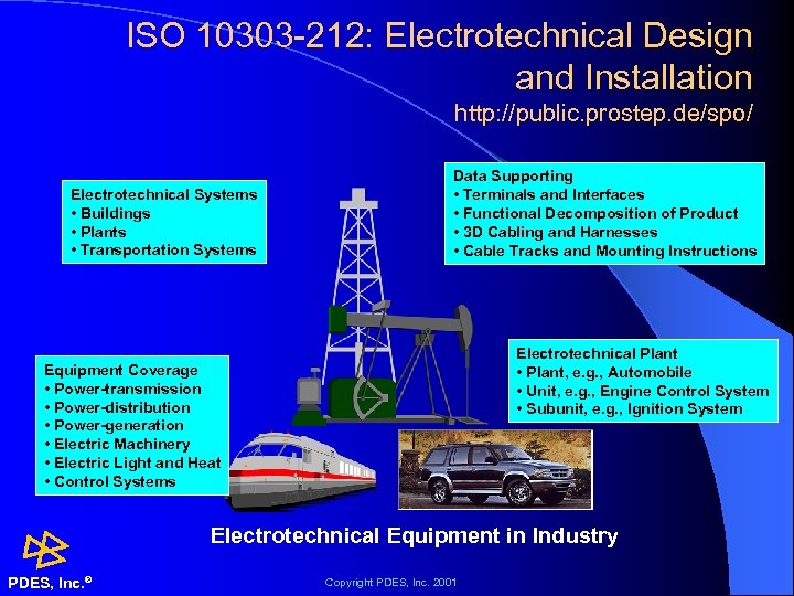 ISO 10303 -212: Electrotechnical Design and Installation http: //public. prostep. de/spo/ Electrotechnical Systems •