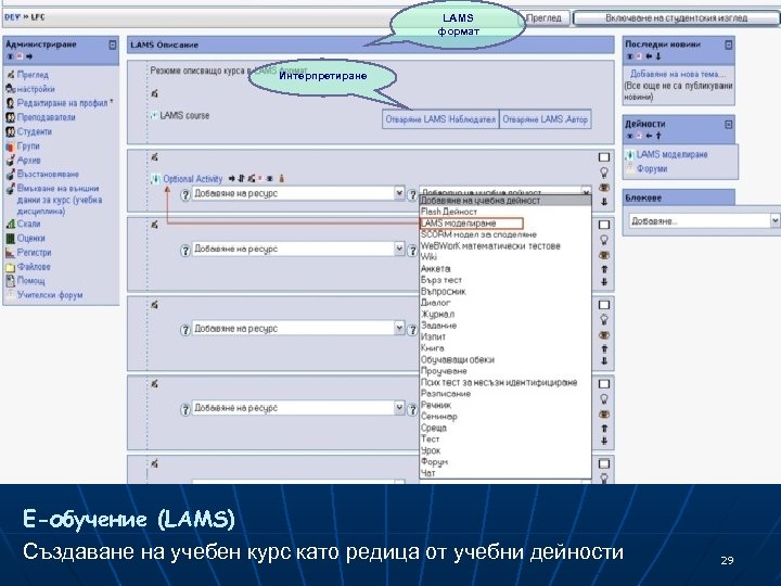 LAMS формат Интерпретиране У ч е б н и д е й н о