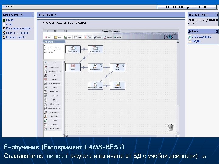 Е-обучение (Експеримент LAMS-BEST) Създаване на ‘линеен’ е-курс с извличане от БД с учебни дейности)