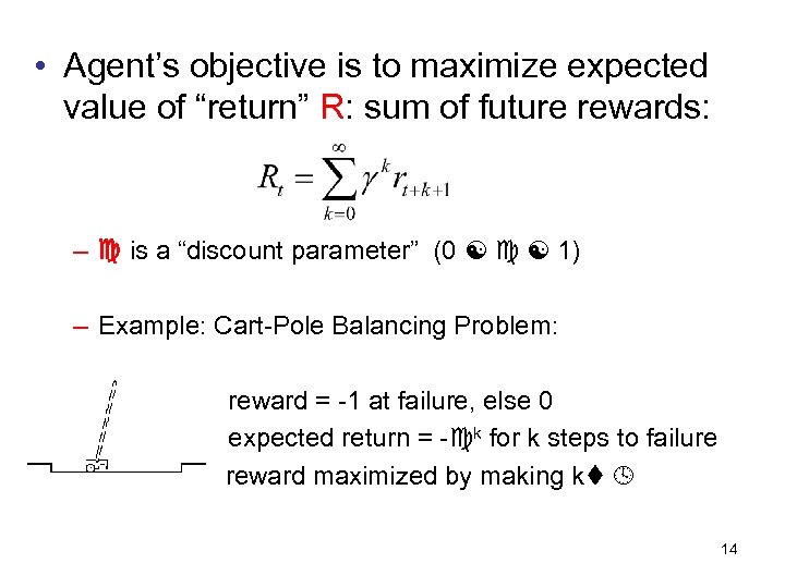  • Agent’s objective is to maximize expected value of “return” R: sum of