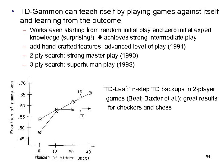  • TD-Gammon can teach itself by playing games against itself and learning from