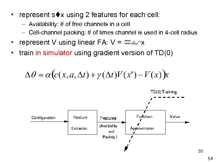  • represent s x using 2 features for each cell: – Availability: #