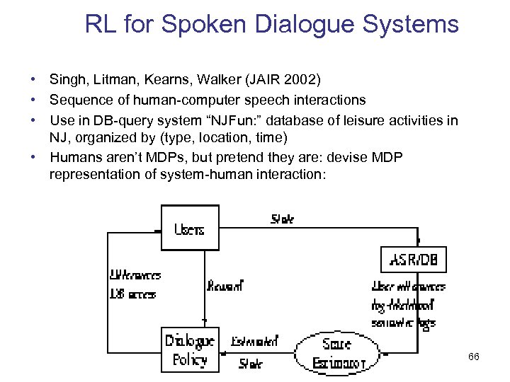 RL for Spoken Dialogue Systems • Singh, Litman, Kearns, Walker (JAIR 2002) • Sequence