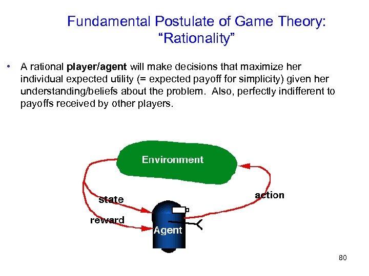 Fundamental Postulate of Game Theory: “Rationality” • A rational player/agent will make decisions that