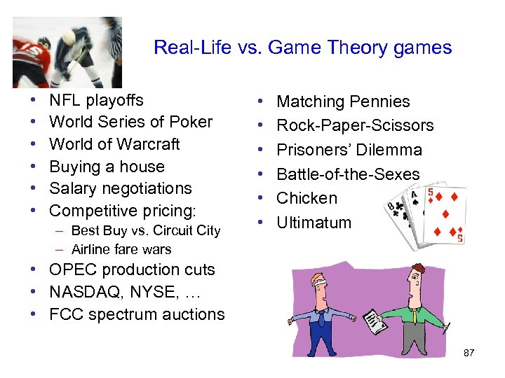 Real-Life vs. Game Theory games • • • NFL playoffs World Series of Poker