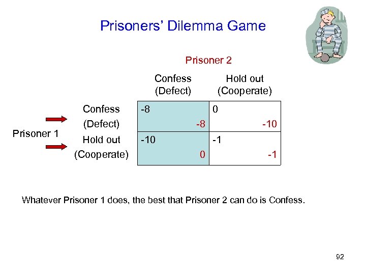 Prisoners’ Dilemma Game Prisoner 2 Confess (Defect) Prisoner 1 Confess (Defect) -8 Hold out