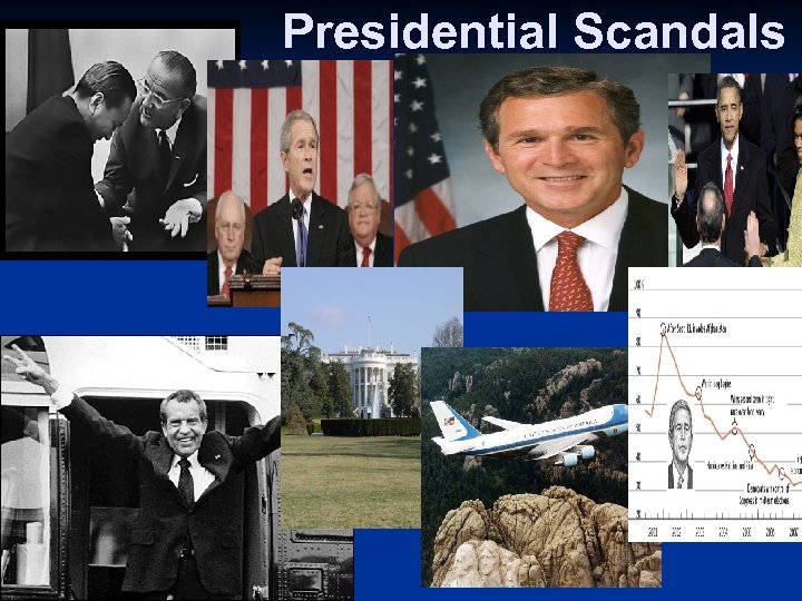 Presidential Scandals 