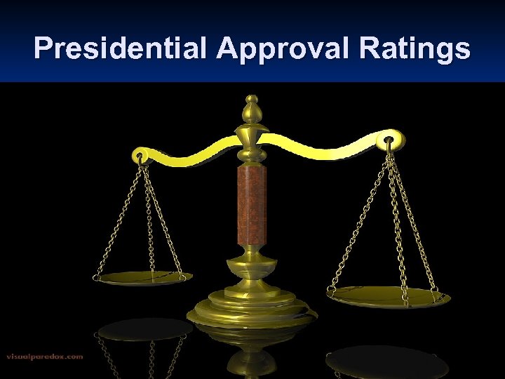 Presidential Approval Ratings 