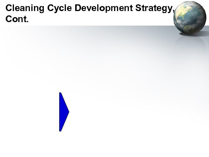 Cleaning Cycle Development Strategy, Cont. 