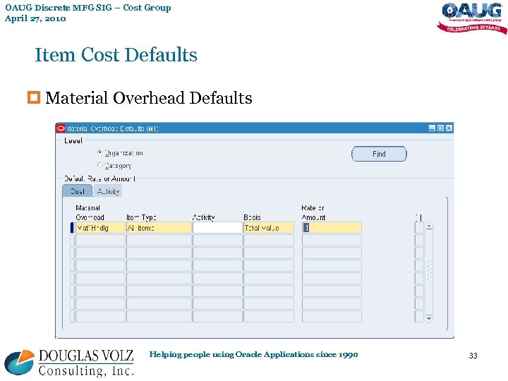 OAUG Discrete MFG SIG – Cost Group April 27, 2010 Item Cost Defaults p