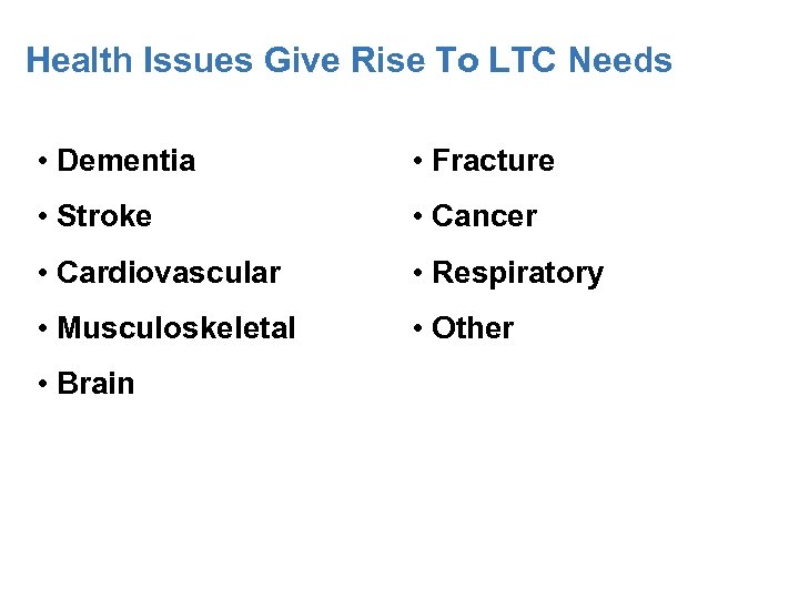 Health Issues Give Rise To LTC Needs • Dementia • Fracture • Stroke •