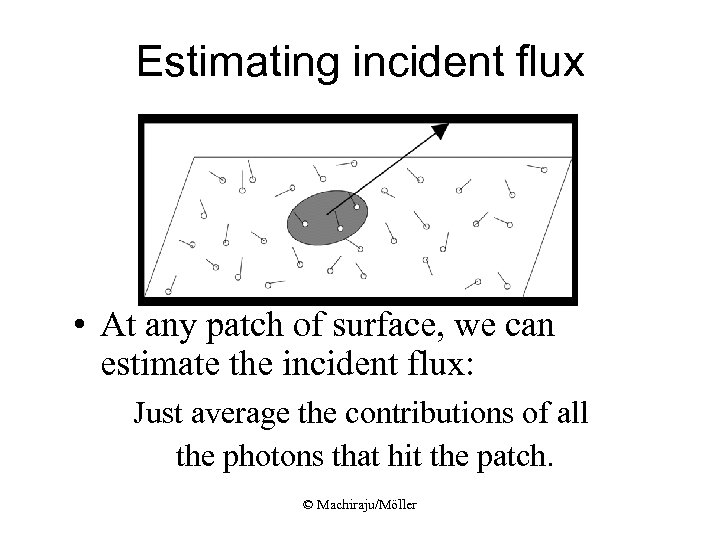Estimating incident flux • At any patch of surface, we can estimate the incident
