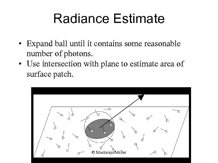 Radiance Estimate • Expand ball until it contains some reasonable number of photons. •