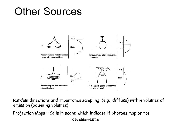 Other Sources Random directions and importance sampling (e. g. , diffuse) within volumes of