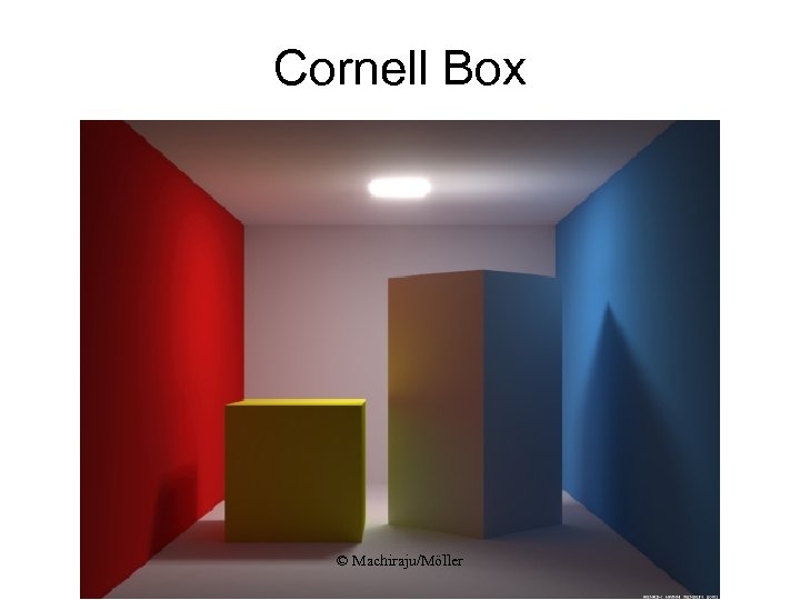 Cornell Box © Machiraju/Möller 