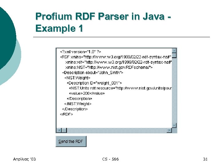 Profium RDF Parser in Java Example 1 Απρίλιος '03 CS - 566 31 