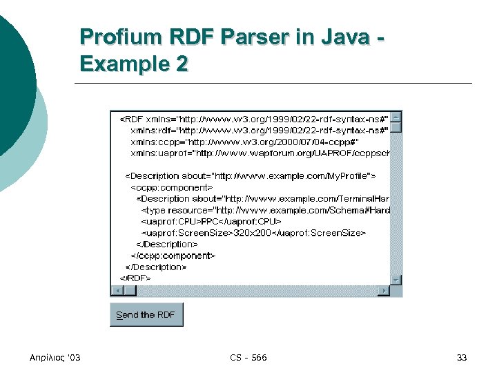 Profium RDF Parser in Java Example 2 Απρίλιος '03 CS - 566 33 