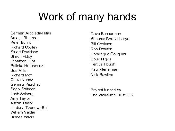 Work of many hands Carmen Arboleda-Hitas Amarjit Bhomra Peter Burns Richard Copley Stuart Davidson
