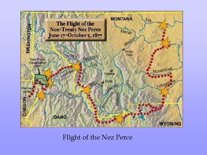 Flight of the Nez Perce 