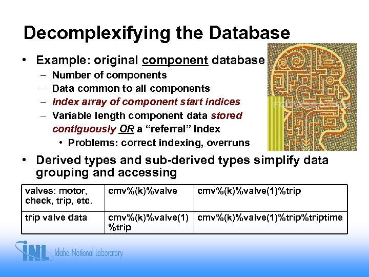 Decomplexifying the Database • Example: original component database – – Number of components Data