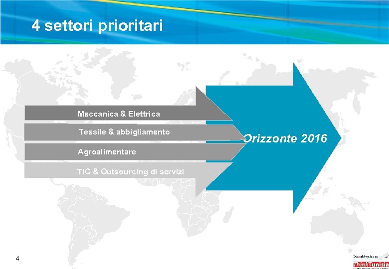 4 settori prioritari Meccanica & Elettrica Tessile & abbigliamento Agroalimentare TIC & Outsourcing di