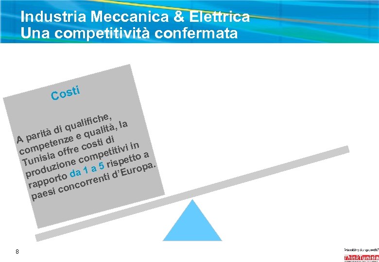 Industria Meccanica & Elettrica Una competitività confermata i Cost e, ifich , la al