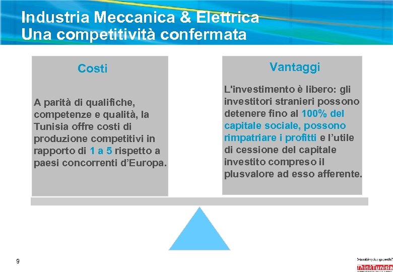 Industria Meccanica & Elettrica Una competitività confermata Costi A parità di qualifiche, competenze e