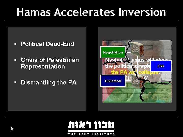 Hamas Accelerates Inversion § Political Dead-End Negotiation § Crisis of Palestinian Representation § Dismantling