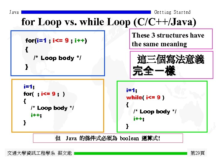 Java Getting Started for Loop vs. while Loop (C/C++/Java) for(i=1 ; i<= 9 ;