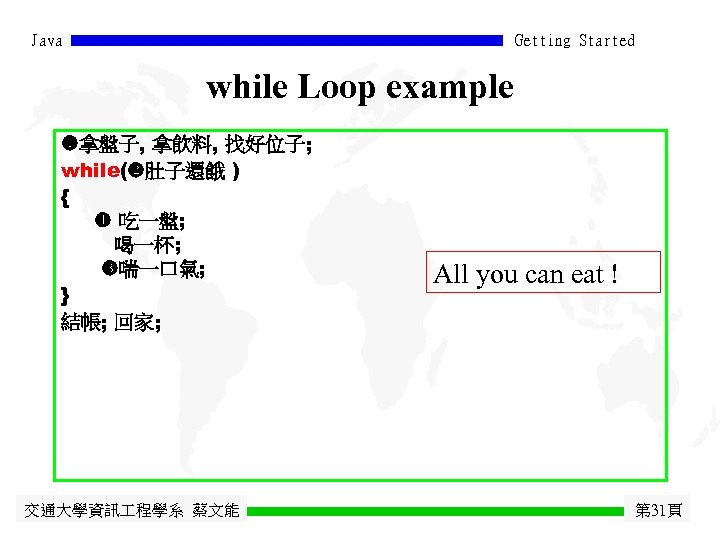 Java Getting Started while Loop example 拿盤子, 拿飲料, 找好位子; while( 肚子還餓 ) { 吃一盤;