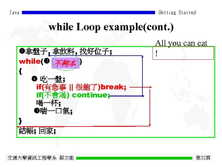 Java Getting Started while Loop example(cont. ) 拿盤子, 拿飲料, 找好位子; while( 肚子還餓 ) 不夠本