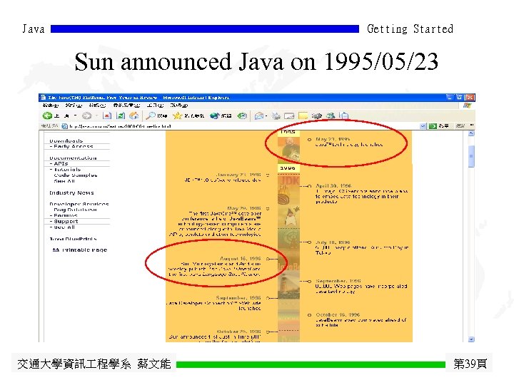 Java Getting Started Sun announced Java on 1995/05/23 交通大學資訊 程學系 蔡文能 第 39頁 