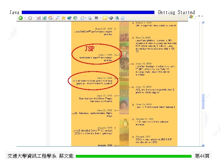 Java Getting Started JSP 交通大學資訊 程學系 蔡文能 第 44頁 