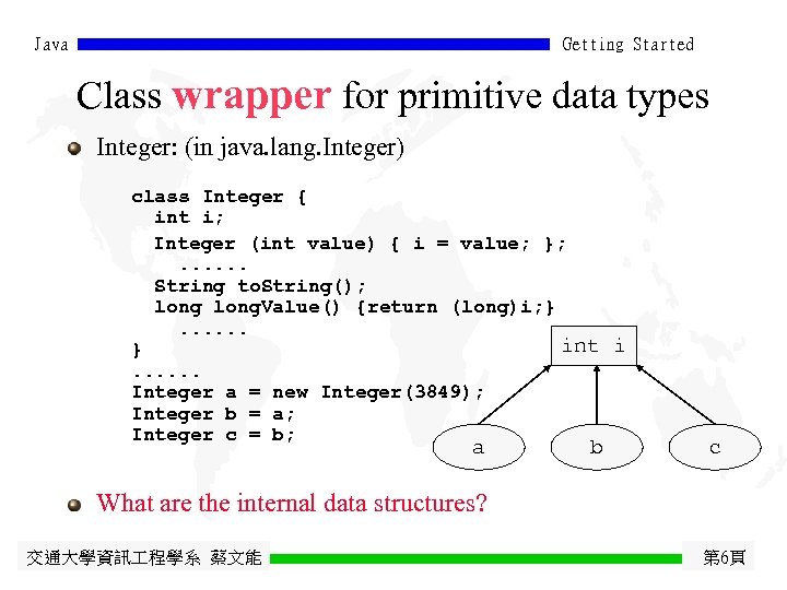 Java Getting Started Class wrapper for primitive data types Integer: (in java. lang. Integer)