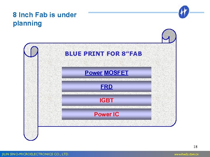8 Inch Fab is under planning BLUE PRINT FOR 8”FAB Power MOSFET FRD IGBT