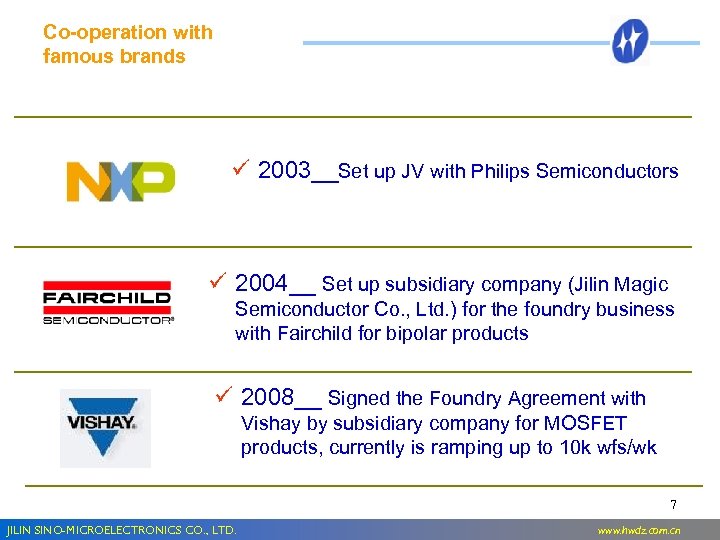 Co-operation with famous brands ü 2003__Set up JV with Philips Semiconductors ü 2004__ Set