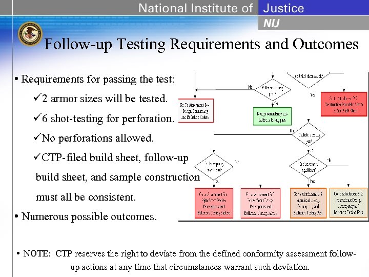 Follow-up Testing Requirements and Outcomes • Requirements for passing the test: ü 2 armor