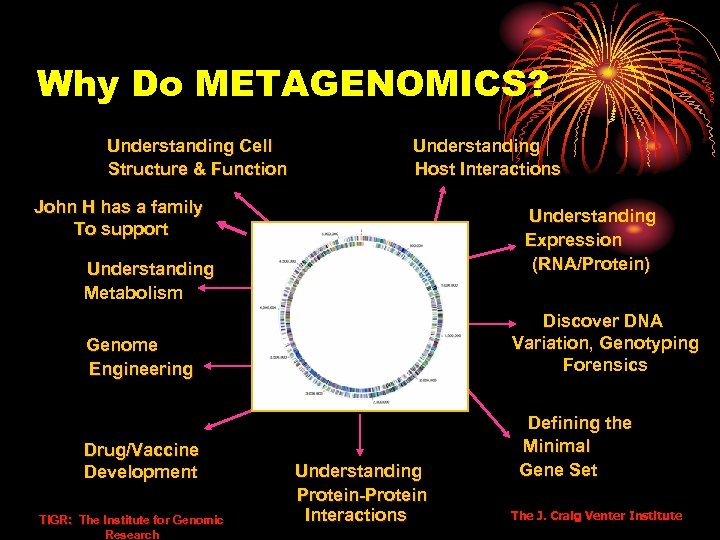 Why Do METAGENOMICS? Understanding Cell Structure & Function Understanding Host Interactions John H has