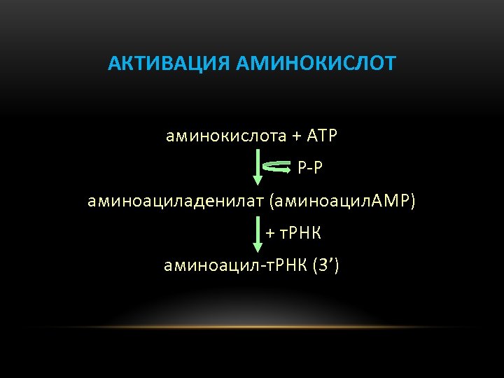 АКТИВАЦИЯ АМИНОКИСЛОТ аминокислота + АТР Р-Р аминоациладенилат (аминоацил. АМР) + т. РНК аминоацил-т. РНК