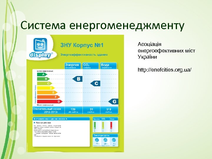 Система енергоменеджменту Асоціація енергоефективних міст України http: //enefcities. org. ua/ 