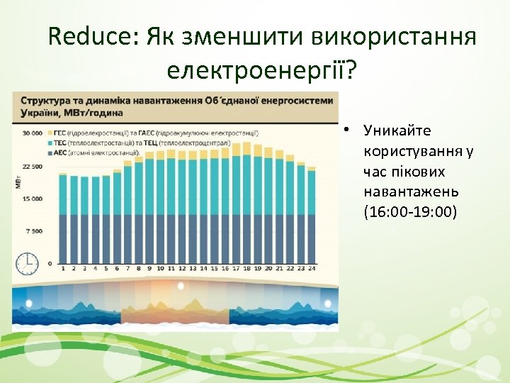 Reduce: Як зменшити використання електроенергії? • Уникайте користування у час пікових навантажень (16: 00
