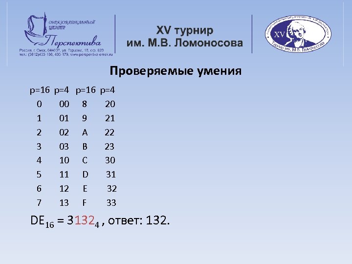 Проверяемые умения p=16 p=4 0 00 8 20 1 01 9 21 2 02
