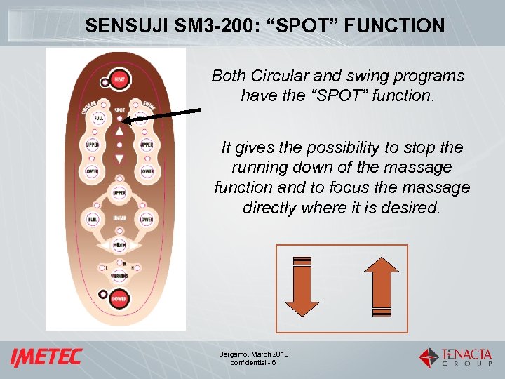 SENSUJI SM 3 -200: “SPOT” FUNCTION Both Circular and swing programs have the “SPOT”