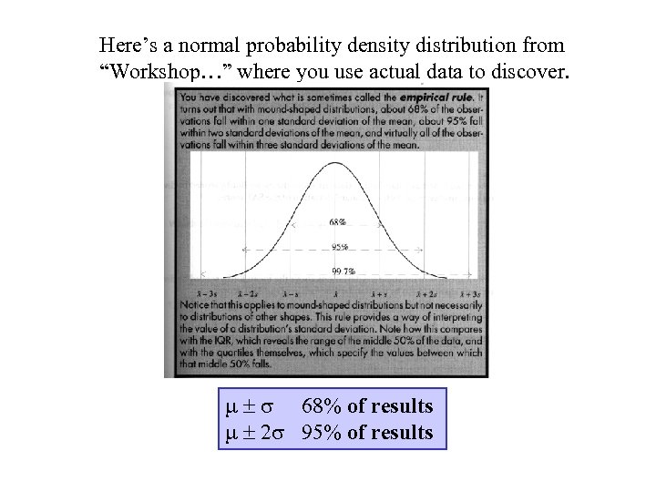 Here’s a normal probability density distribution from “Workshop…” where you use actual data to