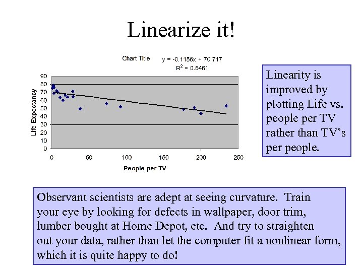 Linearize it! Linearity is improved by plotting Life vs. people per TV rather than