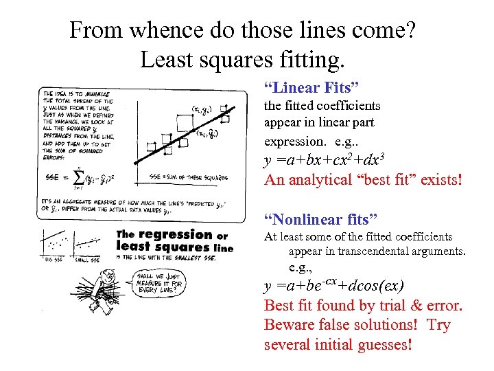 From whence do those lines come? Least squares fitting. “Linear Fits” the fitted coefficients