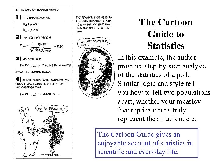 The Cartoon Guide to Statistics In this example, the author provides step-by-step analysis of