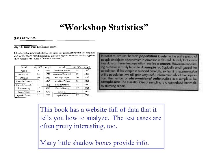 “Workshop Statistics” This book has a website full of data that it tells you