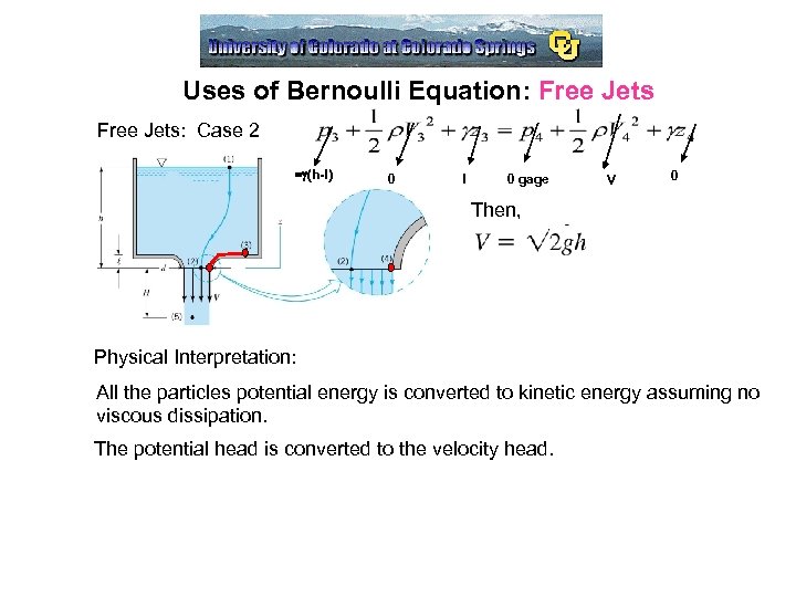 Uses of Bernoulli Equation: Free Jets: Case 2 =g(h-l) 0 l 0 gage V