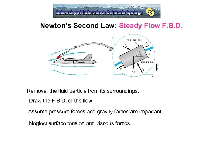 Newton’s Second Law: Steady Flow F. B. D. Remove, the fluid particle from its